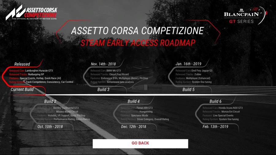 아세토 코르사 CP (Competizione) 짧은 플레이 해봤습니다._1.jpg