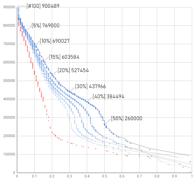 F9FCAC36-B7B6-463E-AFA7-191C1EED0288.png