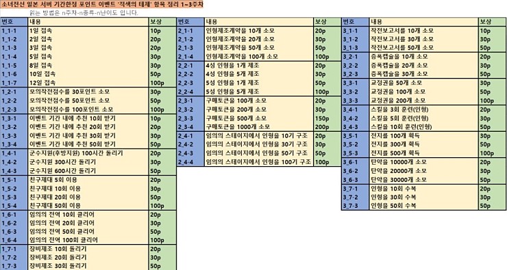 소녀전선_일섭_이벤트_정리_종합.jpg