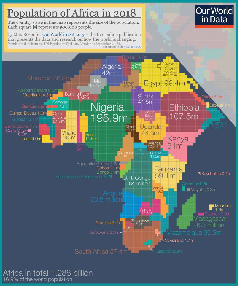 population-cartogram_africa.png