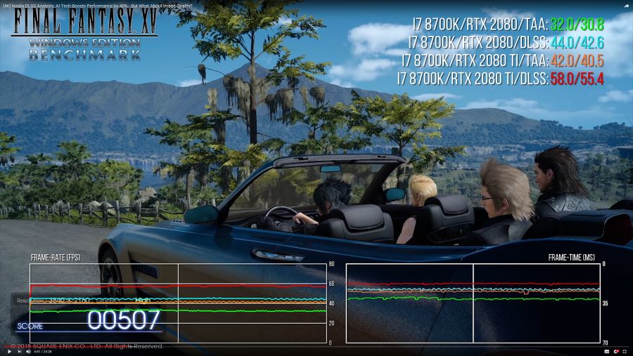 디지털 파운드리가 엔비디아 RTX 시리즈의 DLSS를 분석하다_1.png