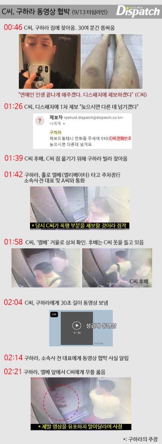구ㅎㄹ 사건 타임라인_1.jpg