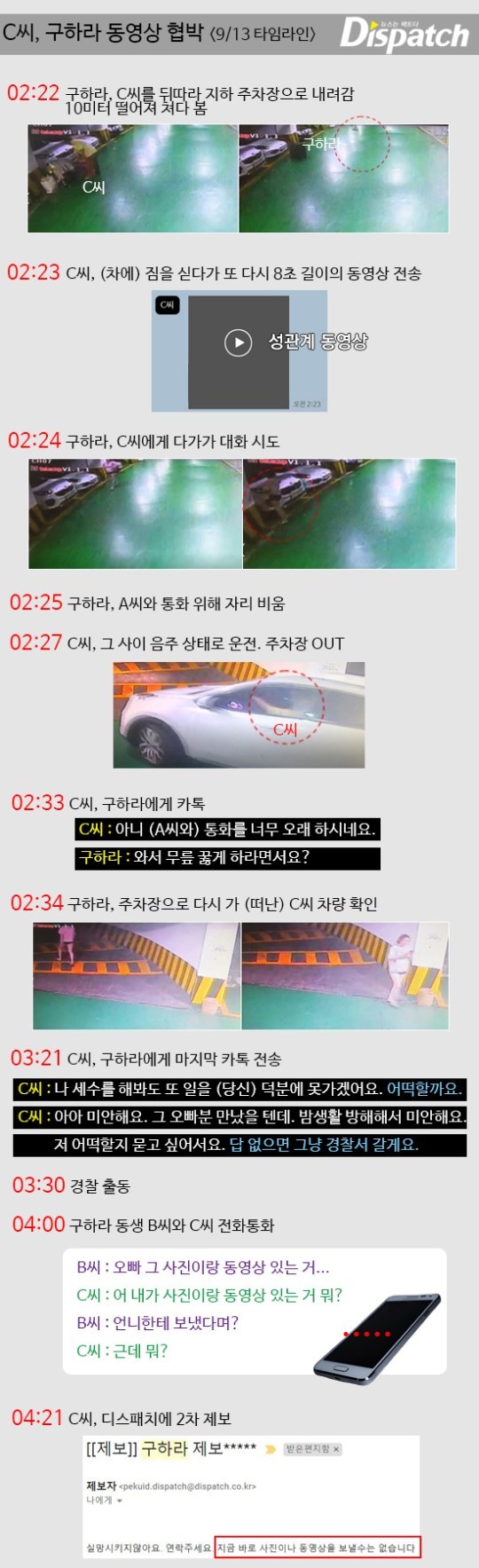 구ㅎㄹ 사건 타임라인_2.jpg