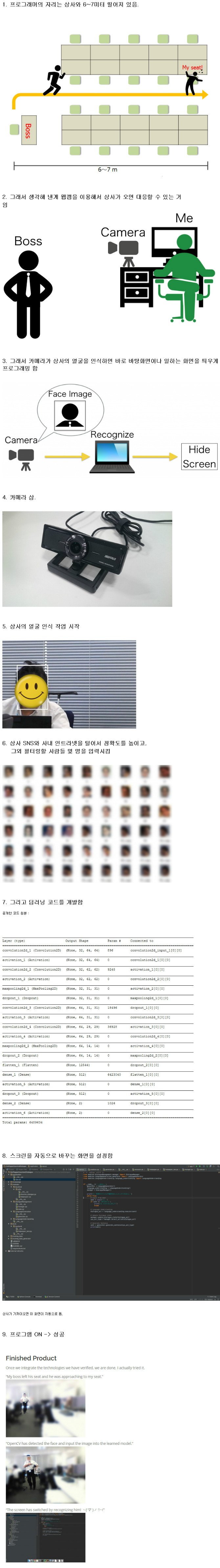 일하기 싫었던 프로그래머가 만들어낸 괴물.jpg_1.jpg