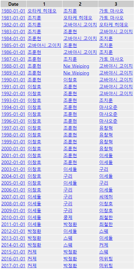 바둑.png