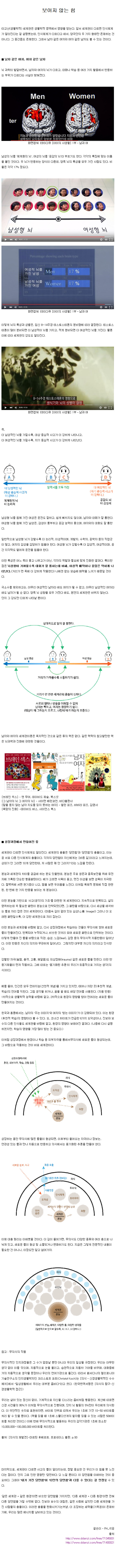 남성과 여성의 세계관 차이 (추가설명 포함)_2.jpg