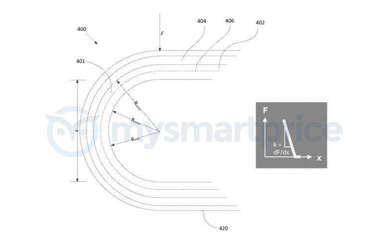 Google-Foldable-Phone-02-768x480.jpg