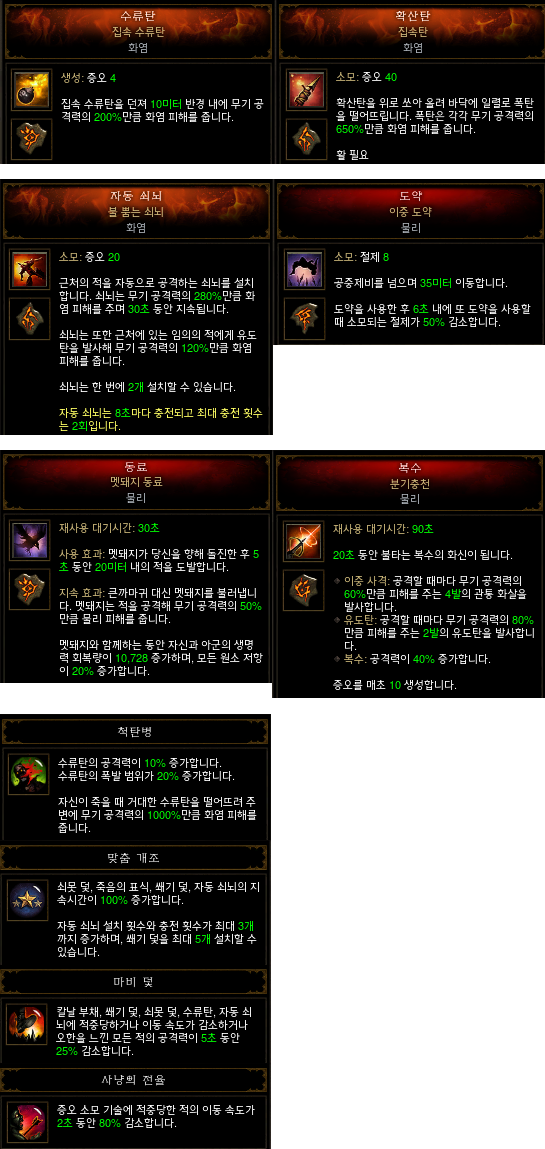 [도전 균열](북미&유럽) 78차 악마사냥꾼 스킬&장비 정보 입니다._6.png