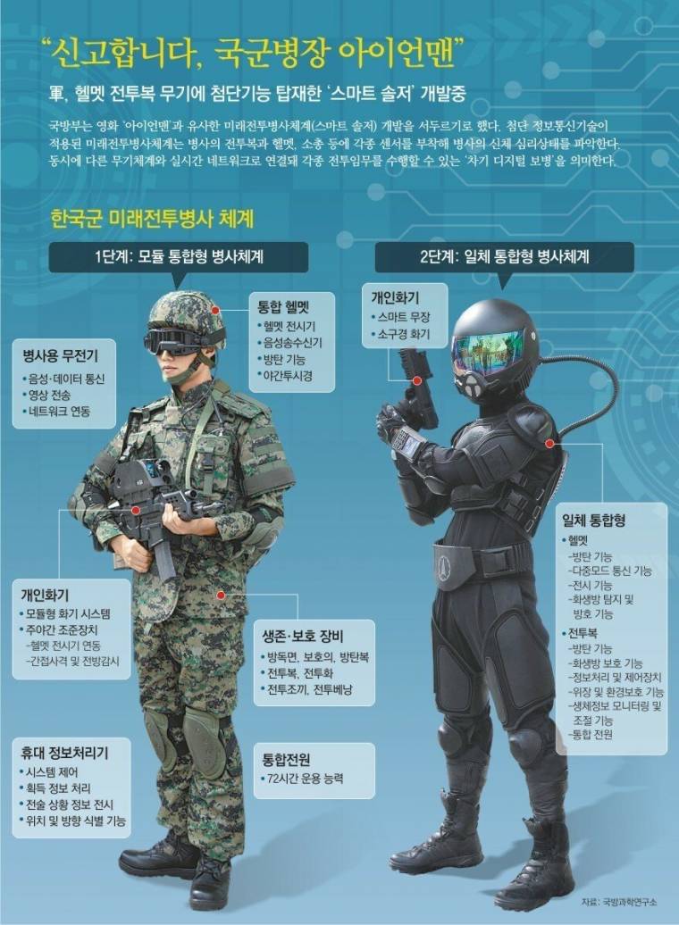 1년 뒤 군대가는 남자들 특징_3.jpg