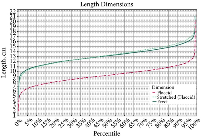 bju13010-fig-0002-m.jpg