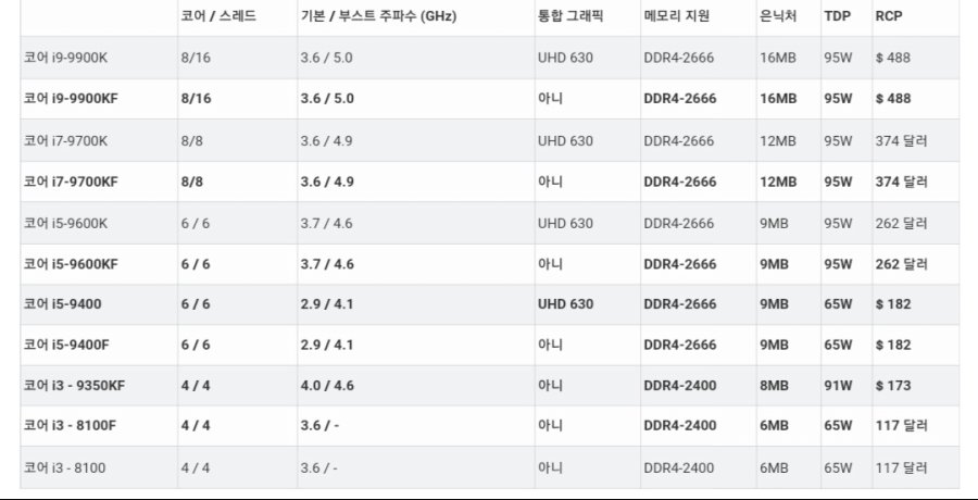 인텔.jpg