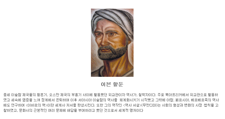 전성기 시절 이슬람 수준7.png