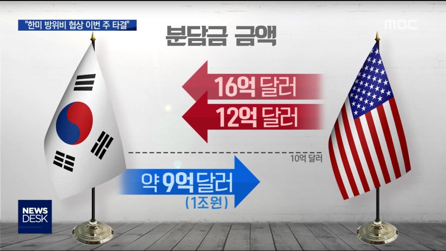 좋은 소식이네. 한미 방위비 협상이 극적으로 타결됐다는구만.jpg_5.png