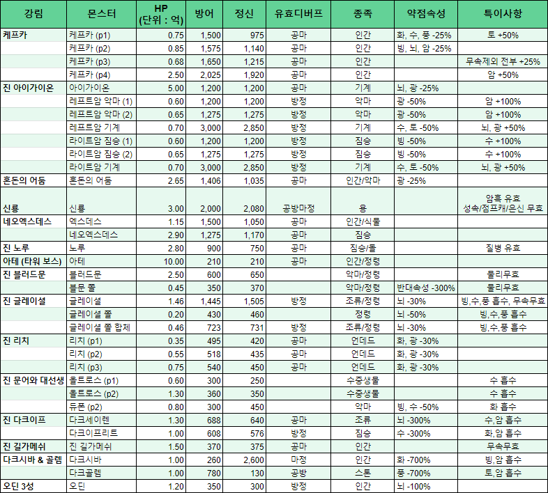 강적_190207.png