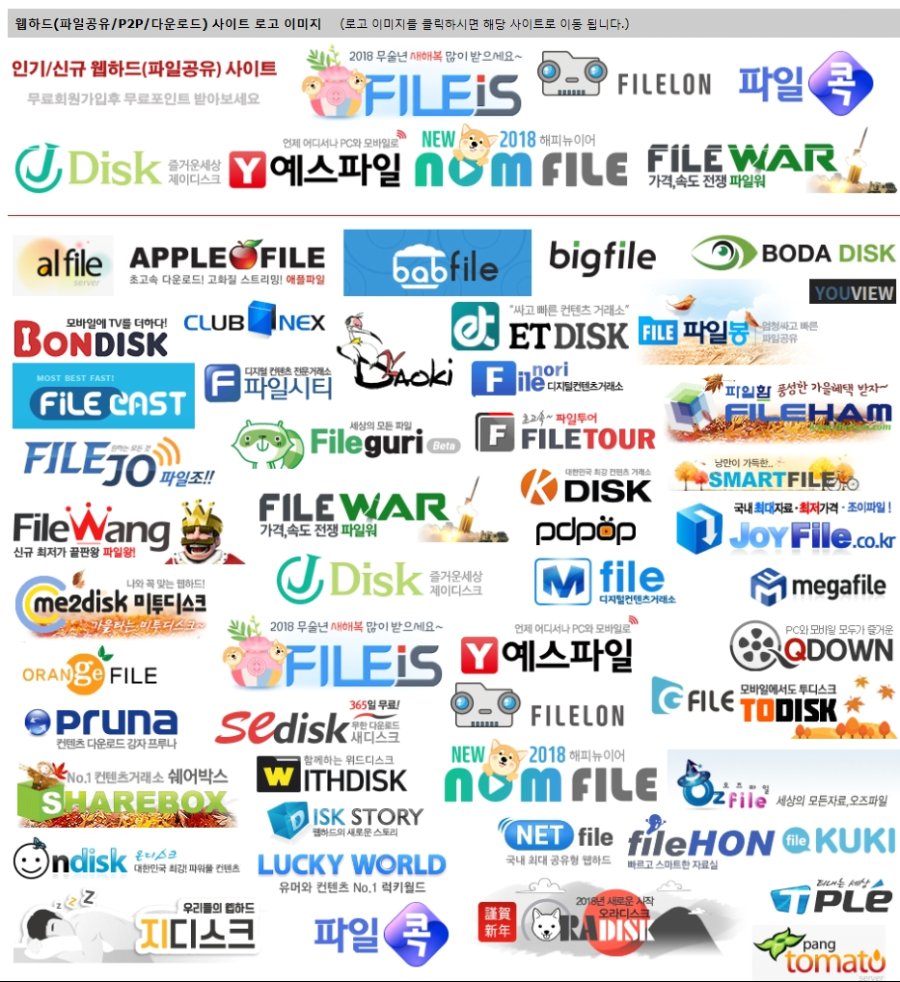 서기 2020년 2월 11일 모든 야동사이트가 막힌 어느 미래