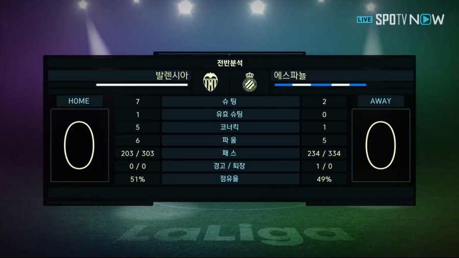 발렌시아 vs 에스파뇰 프리메라리가 _ 2월 18일 (이강인)_20190218_011002.085.jpg