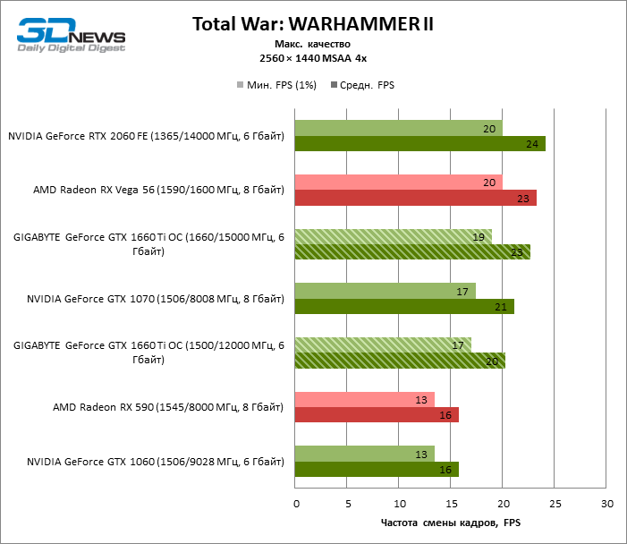 warhammer2_1440p.png