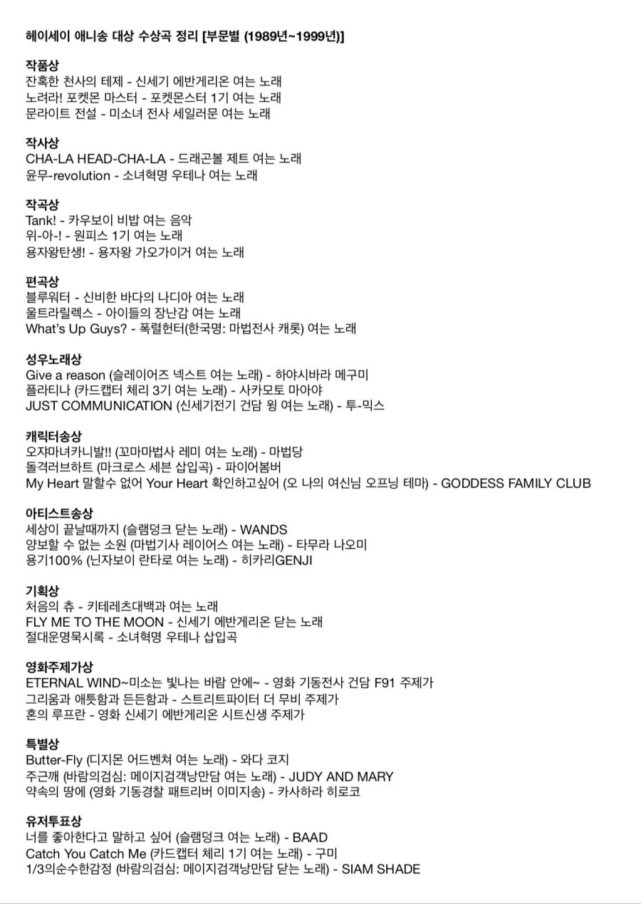 헤이세이 애니송 대상 각 시대별 수상작들_1.jpg