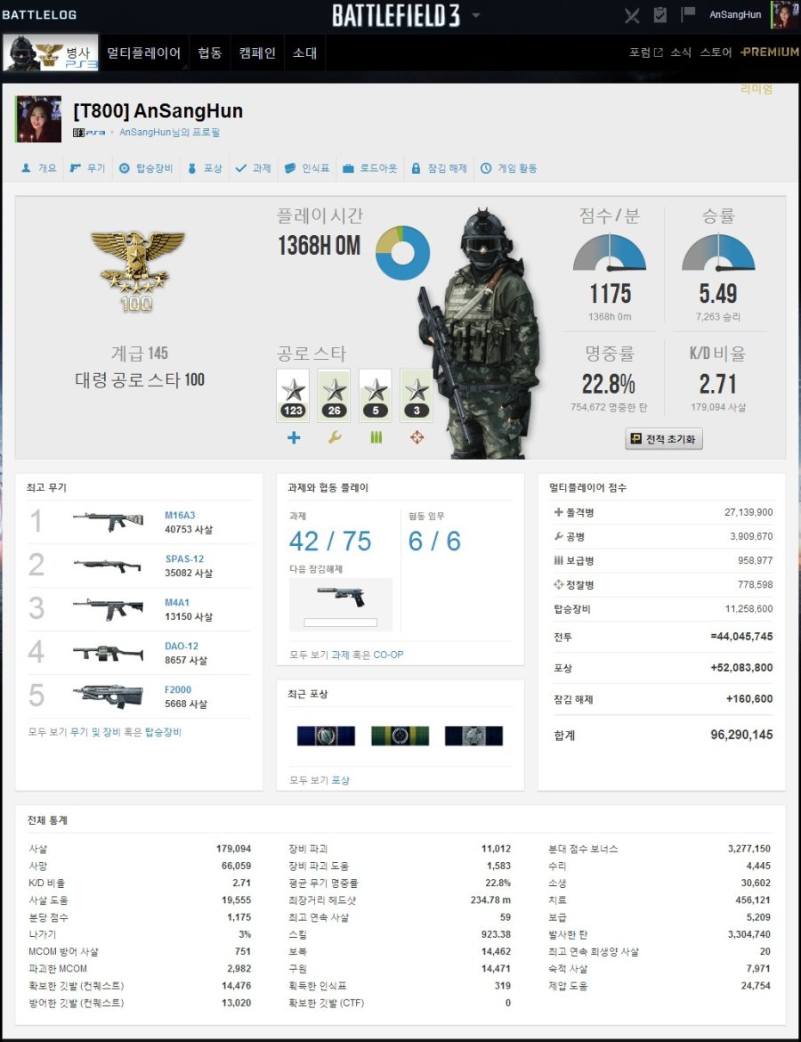 진행도 AnSangHun Battlelog Battlefield 3.jpg