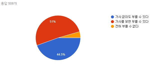 한국 Thank you, FRIENDS!! 프로젝트 개시 안내_2.jpg