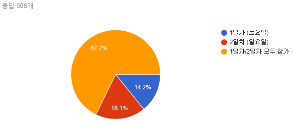 한국 Thank you, FRIENDS!! 프로젝트 개시 안내_3.jpg