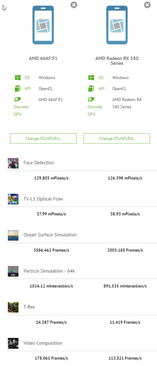 AMD-Navi-Radeon-RX-vs-AMD-Radeon-RX-580_Compute-319x740.png