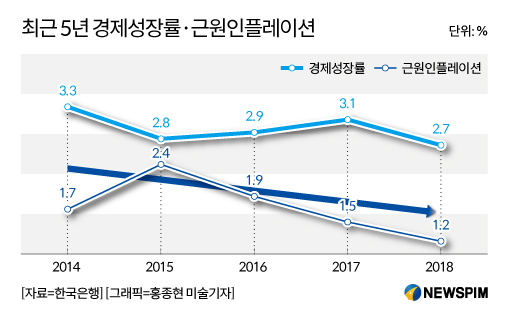 근원인플레.jpg