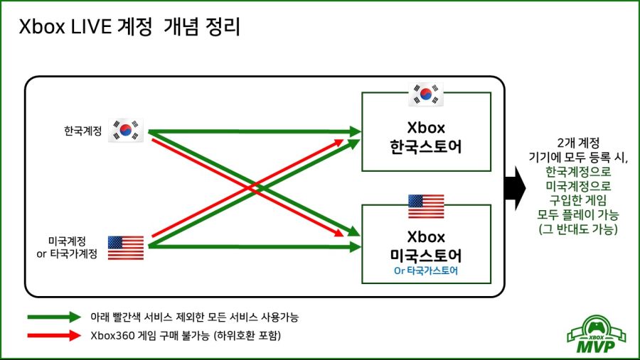 슬라이드3.JPG