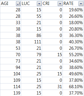 일본 위키에 있는 실험 메모 번역글+사족_1.png