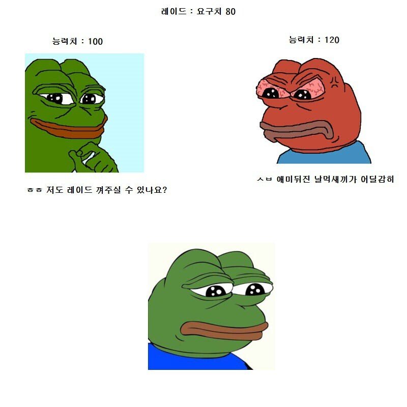 온라인 게임 레이드특징.jpg_1.jpeg