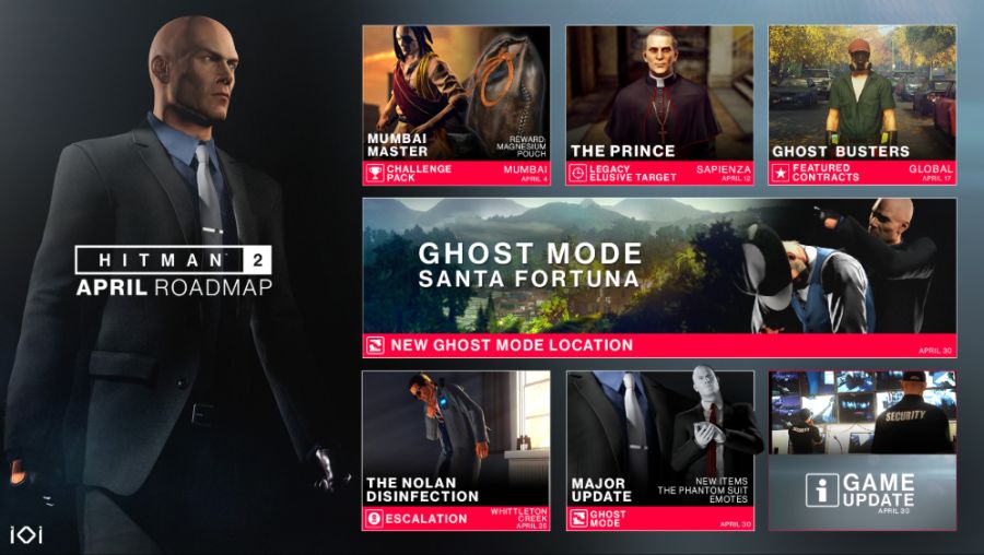 HITMAN 2 - April Roadmap - IO Interactive.png