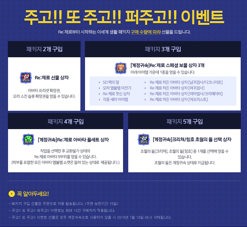 screenshot-df.nexon.com-2019.04.18-18-35-34.png