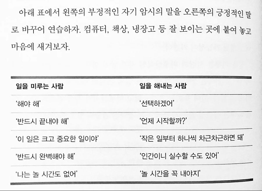 자기암시의 종류_1.jpg