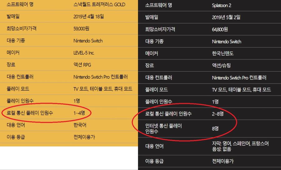 사양보면 온라인 통수맞은것 같은데 기대해야하나요? ㅠㅠ_1.jpg