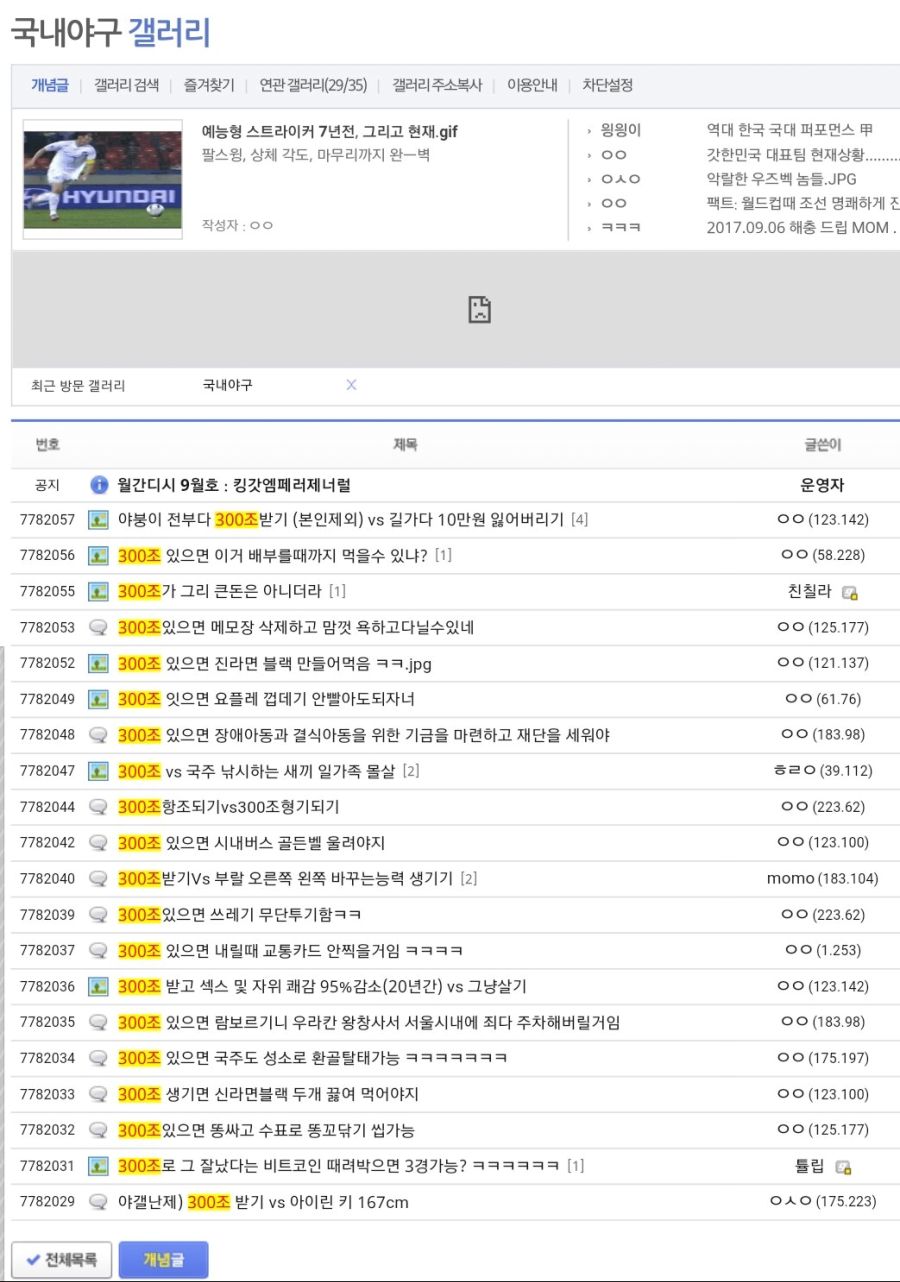 돈도 써본 놈이 잘 쓰는 법이다