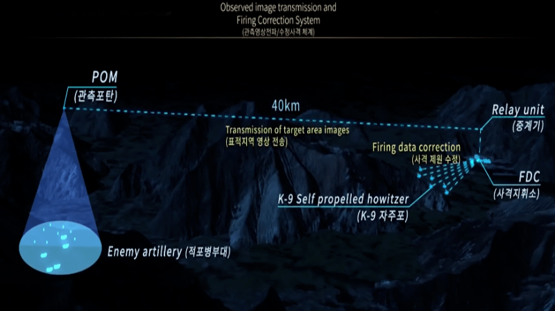 대한민국 국방기술력 근황.jpg_11.png