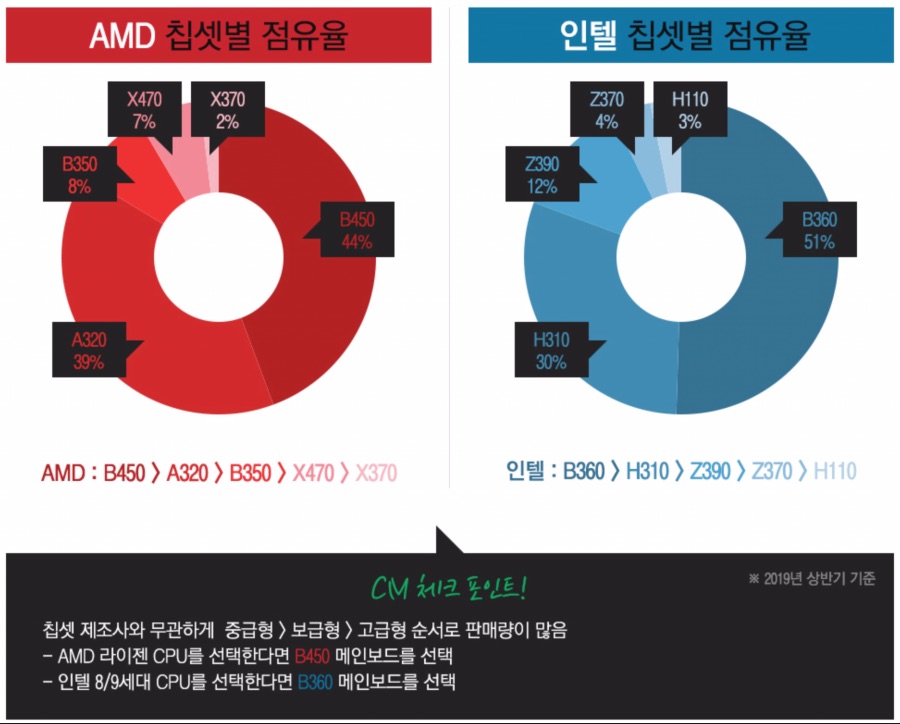 스크린샷 2019-05-10 오후 2.50.57.jpg