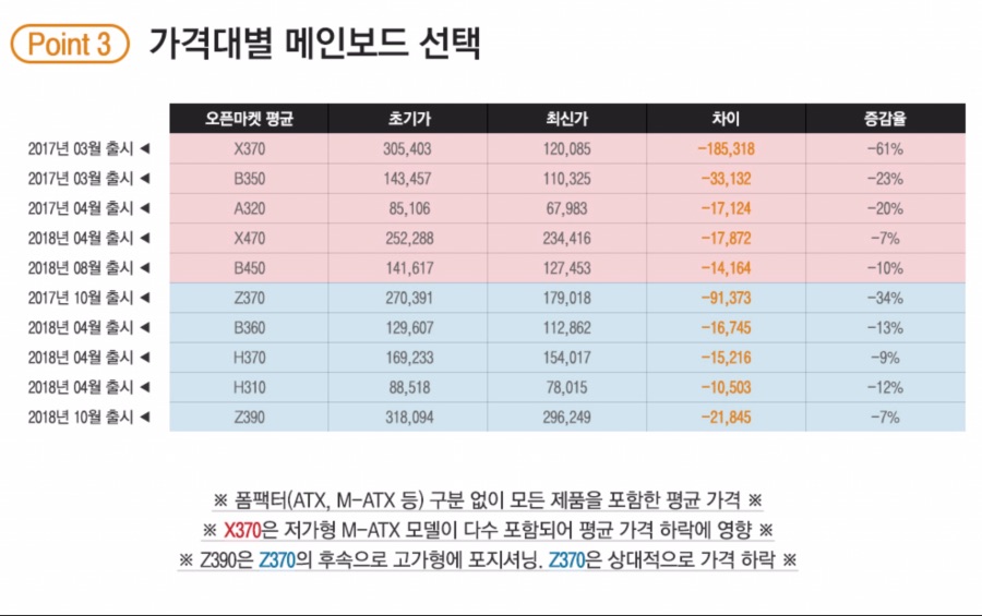 스크린샷 2019-05-10 오후 2.52.27.jpg