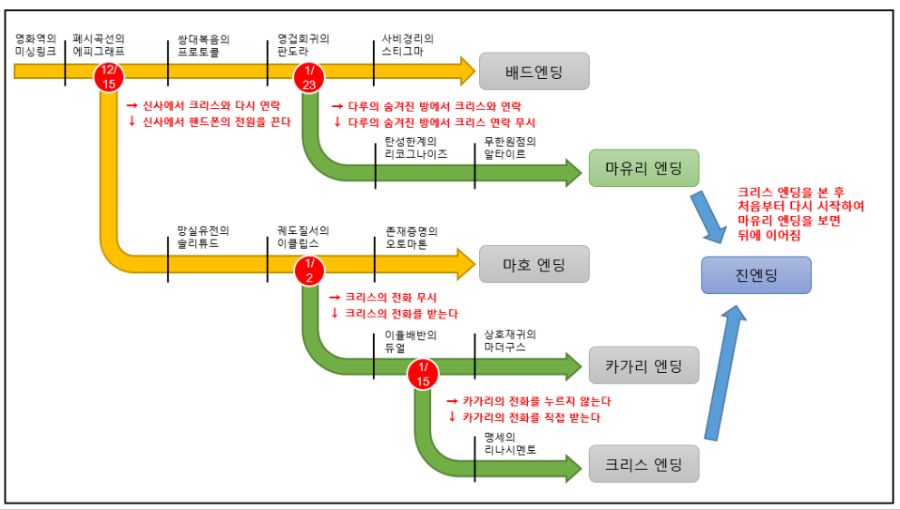 다운로드.png