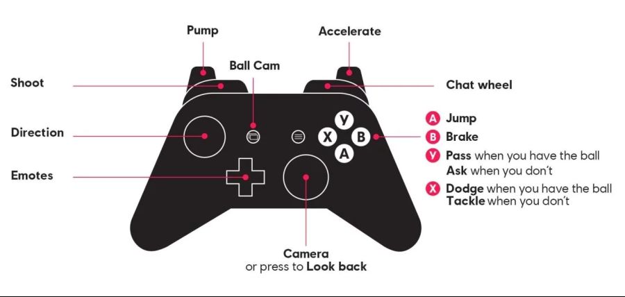 controller.original.jpg