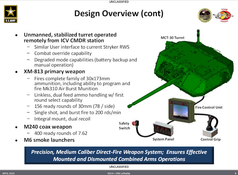 스트라이커 장갑차 근황_3.jpg