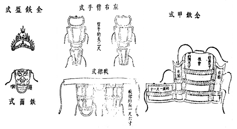 명나라 때 중국판 플레이트 아머가 있었다고 함._1.png