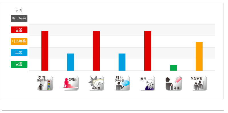 스크린샷 2019-06-25 오후 6.18.56.png