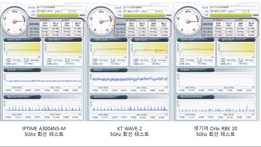 04_회선테스트.JPG