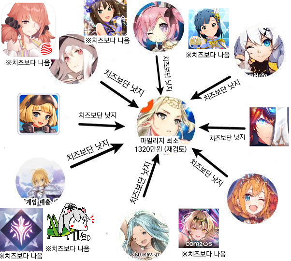 단위 밈 정리_2.jpeg