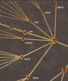 알비온 온라인 데스트니보드에 대해 알아보자_2.png