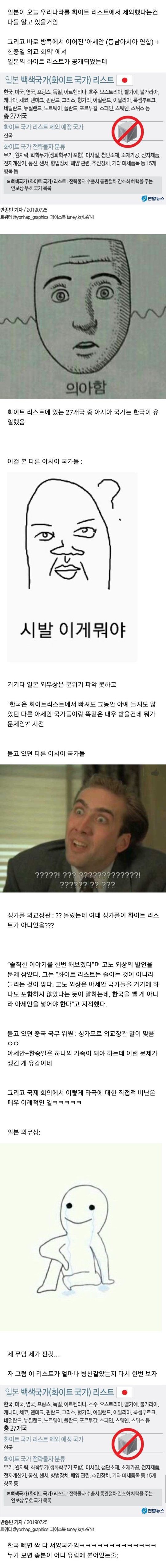 화이트 리스트와 아세안 국가 .jpg_1.jpg