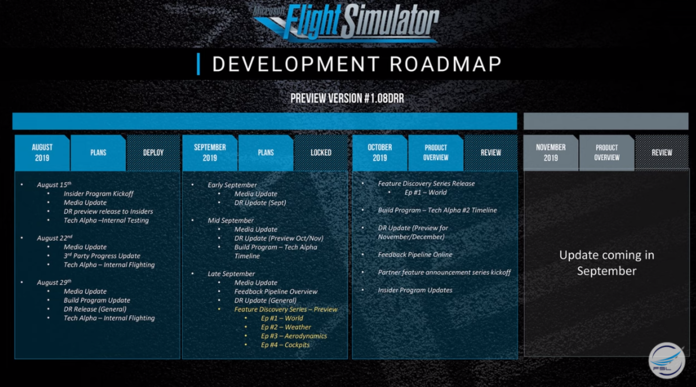 micr5osoft-flight-simulator-alfa-hoja-ruta-1.png