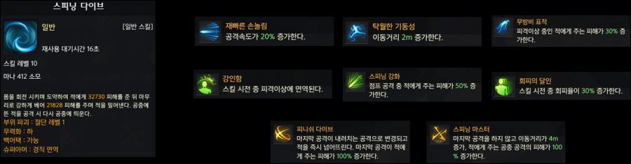 스피닝 다이브.png