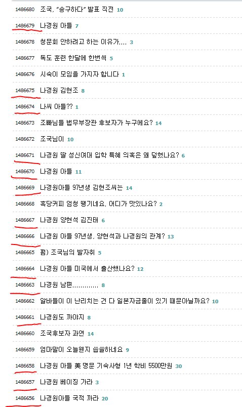 오늘 일베와 정반대로 불타고 있는 사이트 상황 ㄷㄷㄷ_1.jpg